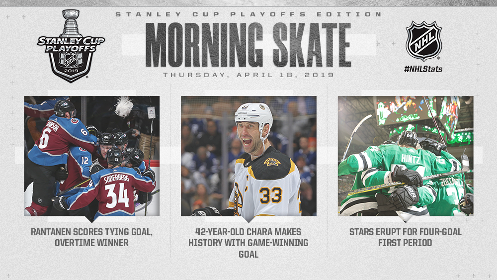 NHL Morning Skate: Stanley Cup Playoffs Edition - April 18, 2019