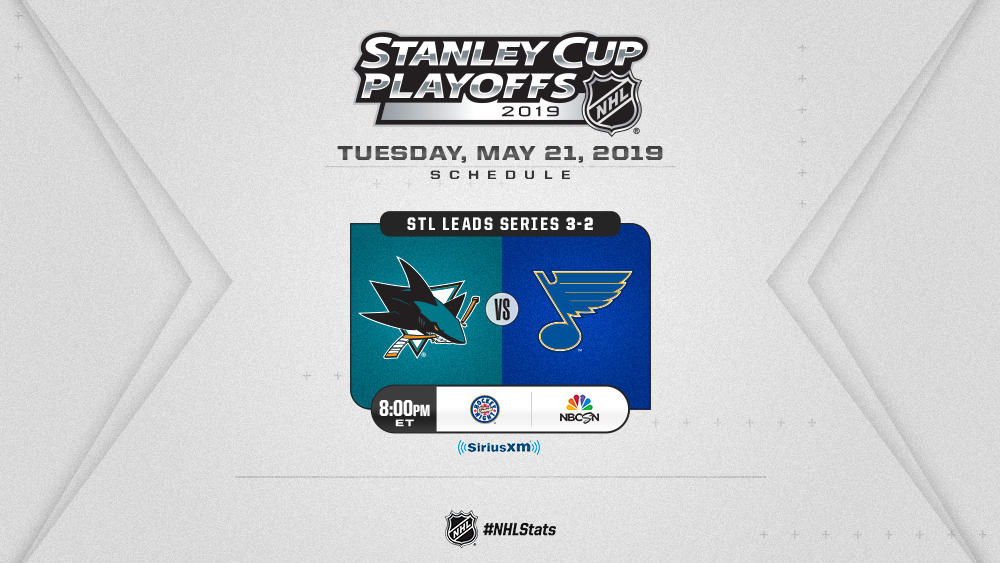 Schedule | Sep 21, 2020 ET | NHL.com