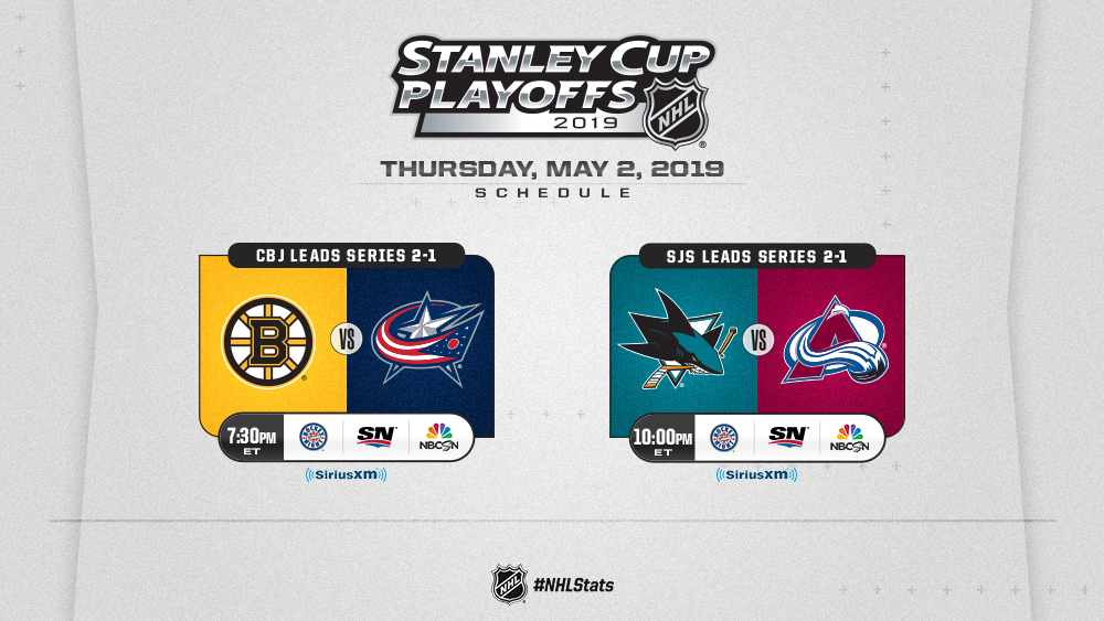 Schedule | Sep 21, 2020 ET | NHL.com