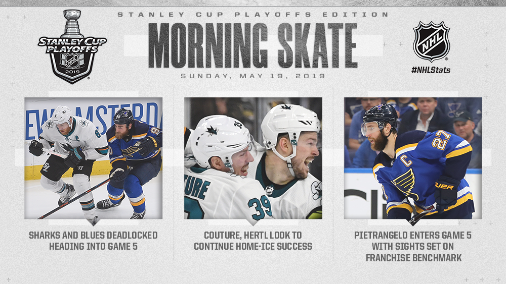 NHL MORNING SKATE