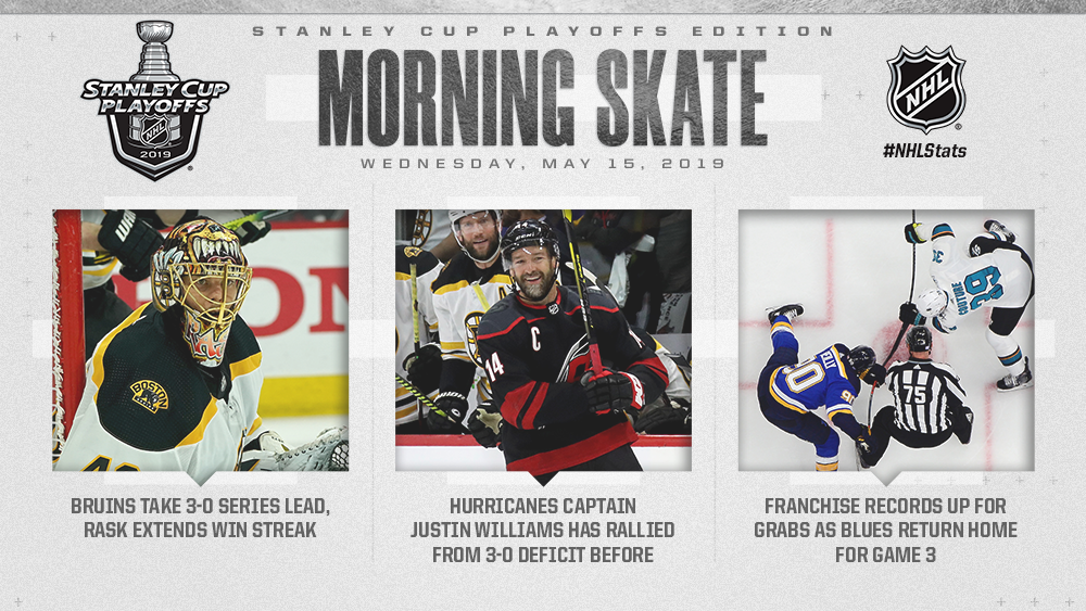 NHL Morning Skate: Stanley Cup Playoffs Edition — May 15, 2019