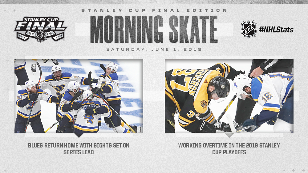 NHL MORNING SKATE