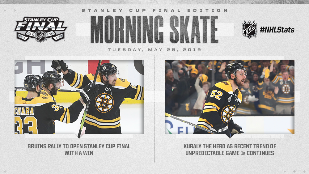 NHL Morning Skate: Stanley Cup Final Edition - May 28, 2019