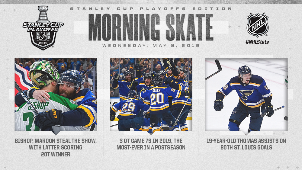NHL Morning Skate: Stanley Cup Playoffs Edition – May 8, 2019