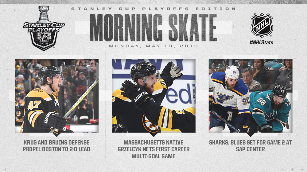 NHL Morning Skate: Stanley Cup Playoffs Edition — May 13, 2019