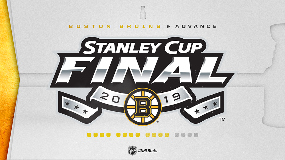 History stanley logo Our Timeline: