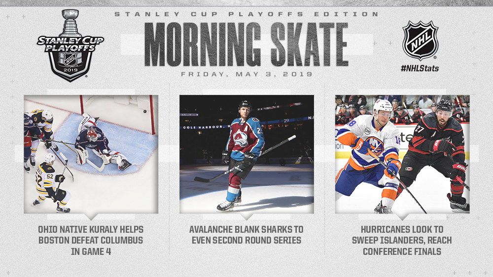 NHL Morning Skate: Stanley Cup Playoffs Edition – May 3, 2019