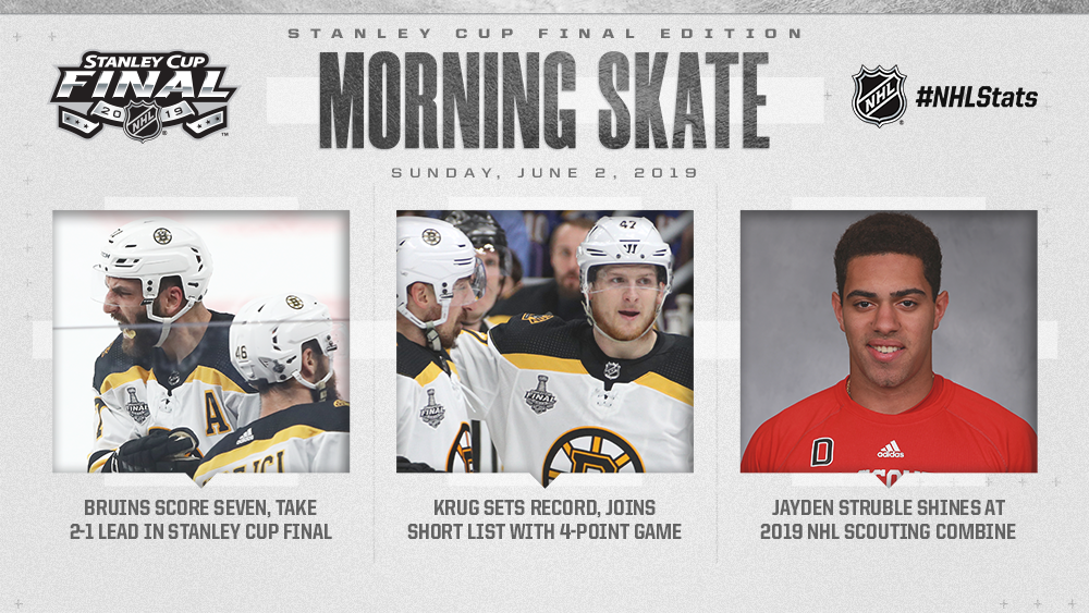 NHL – MORNING SKATE