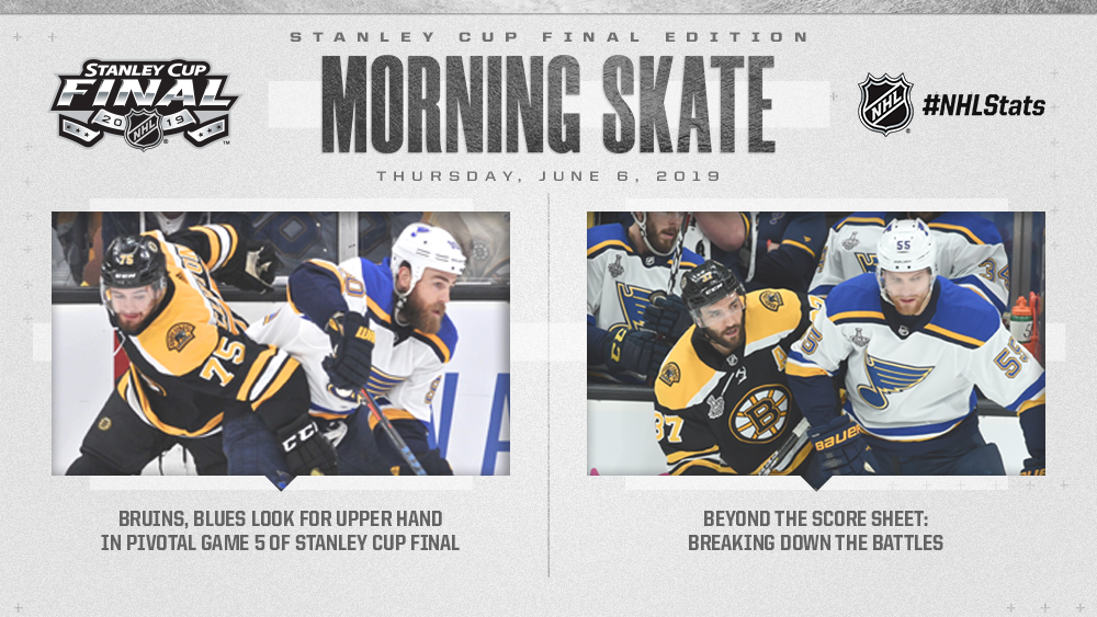 NHL Morning Skate: Stanley Cup Final Edition — June 6, 2019