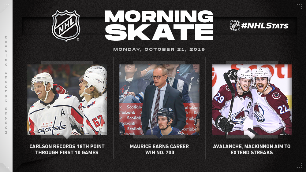 NHL Morning Skate – Oct. 21, 2019