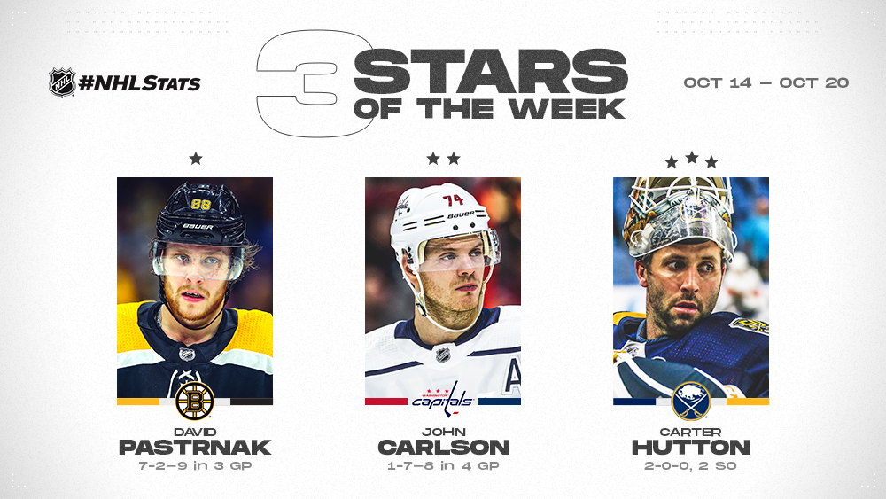 Stars of the Week, Pastrnak, Carlson, Hutton