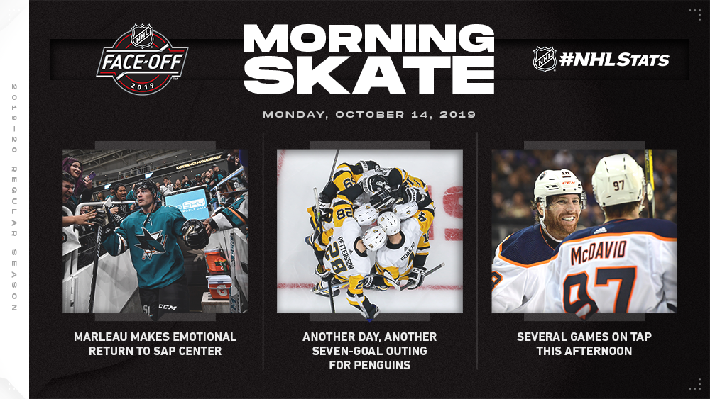 NHL Morning Skate – Oct. 14, 2019