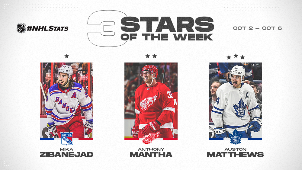 Matthews, Zibanejad, Mantha named NHL's three stars of week