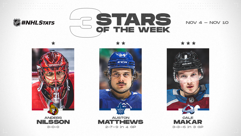 Three Stars of the Week 11/11/19