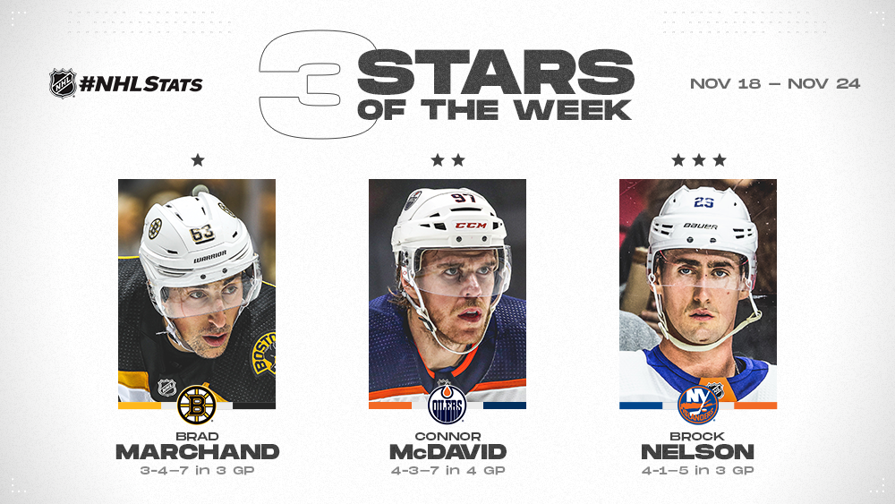 Stars of the Week, Marchand, McDavid, Nelson