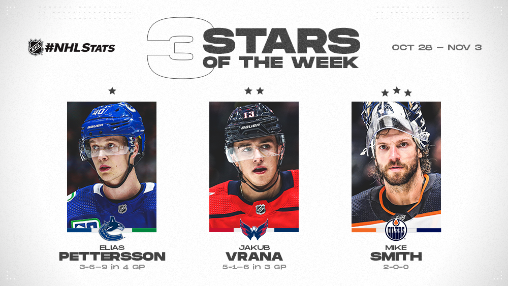 Stars of the Week, Pettersson, Vrana, Smith