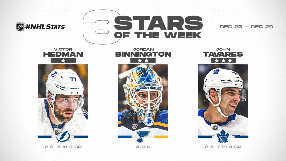 Hedman, Binnington, Tavares Three Stars of the Week