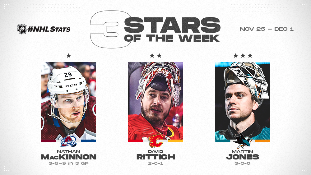 Stars of the Week, MacKinnon, Rittich, Jones