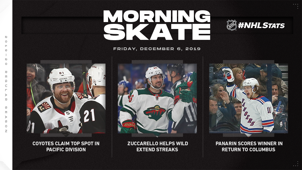 NHL Morning Skate – Dec. 6, 2019 