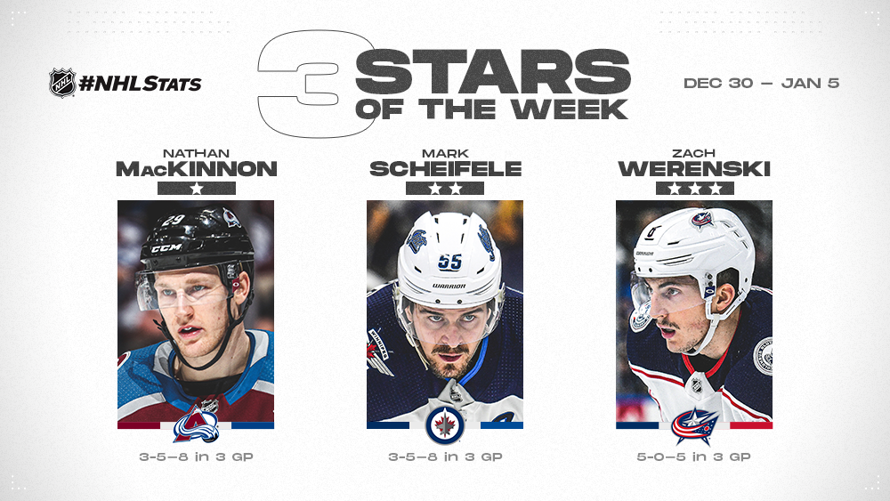 nhl 3 stars of the week