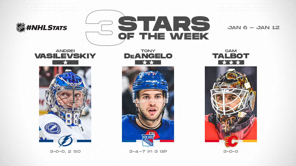 Three Stars Vasilevskiy DeAngelo Talbot