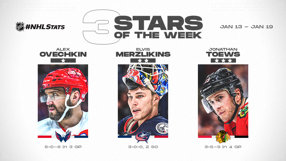 Stars of Week 012020