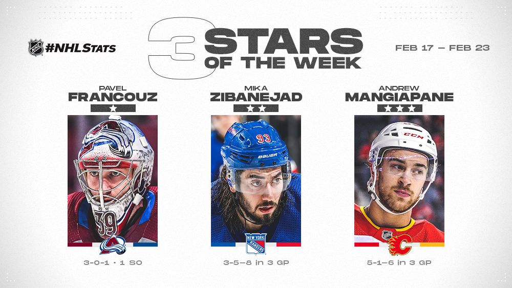 Stars of the Week 022420