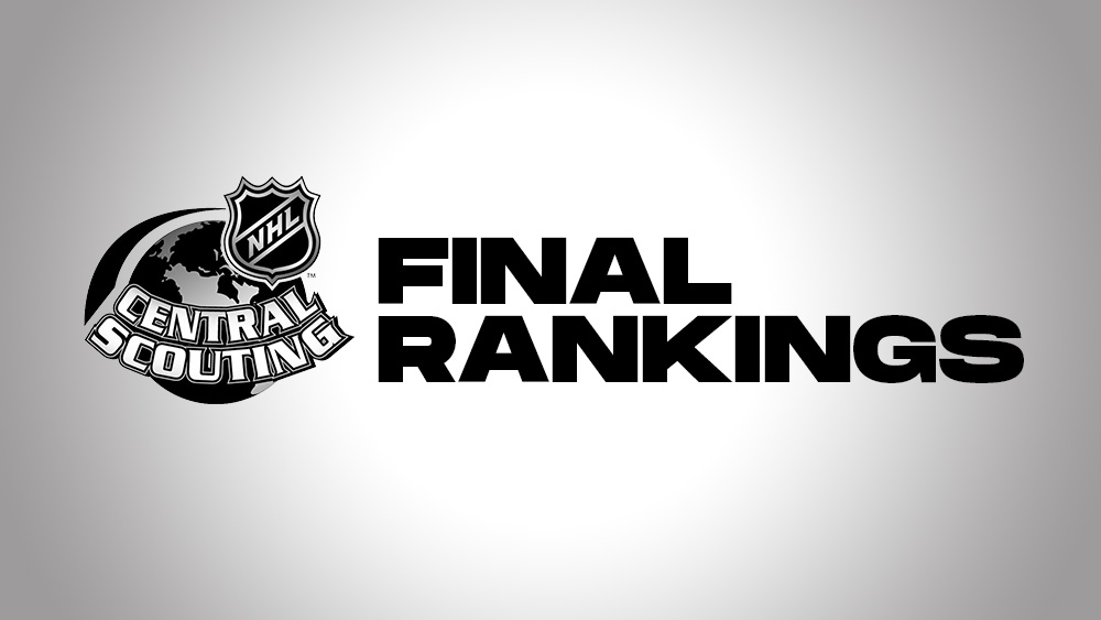 Final Rankings for 2020 NHL Draft