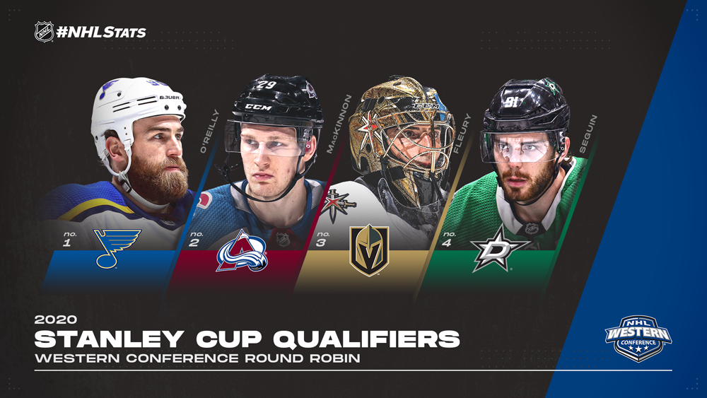 NHL.com Media Site - News - #NHLStats Pack: 2020 Stanley Cup Qualifiers –  Western Conference Round Robin