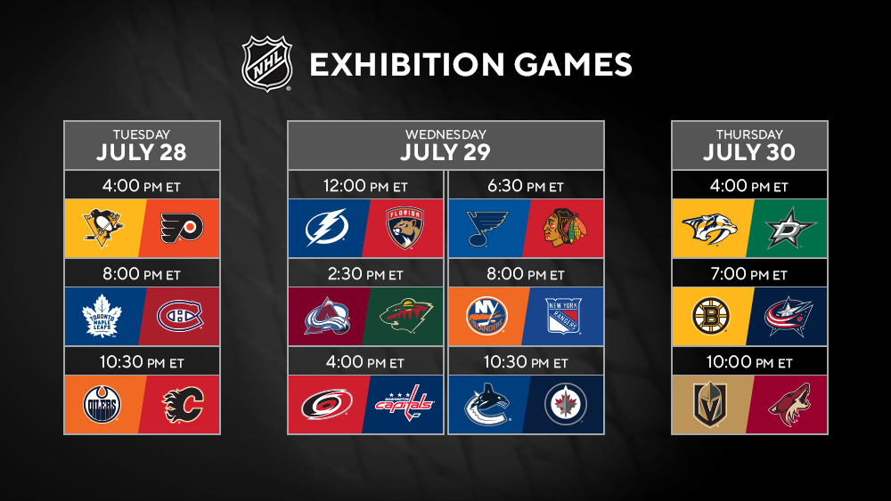 Key NHL Playoff Games Tonight