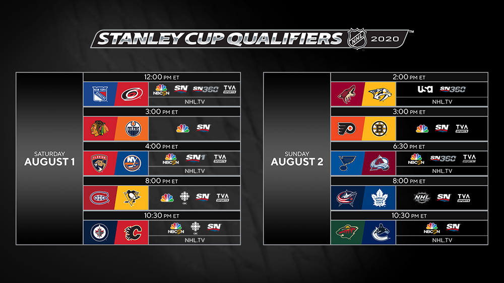 complete nhl schedule