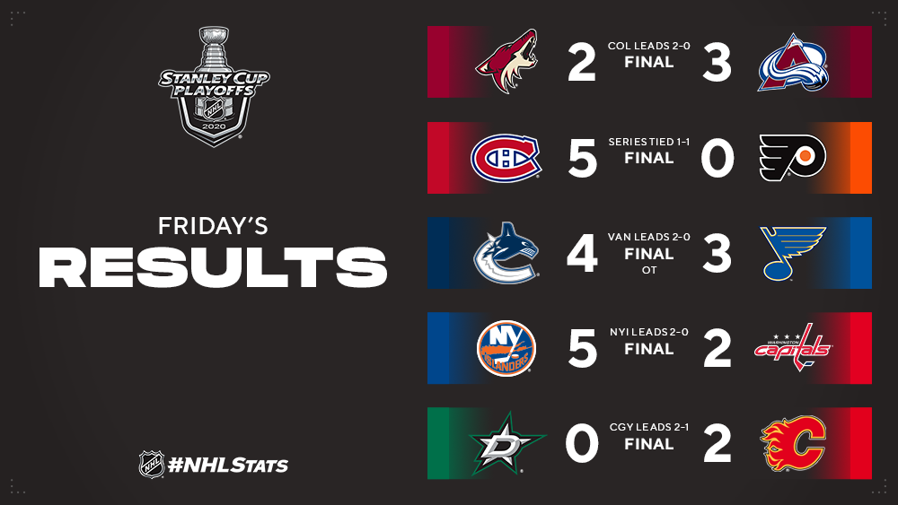 nhl playoff overtime record
