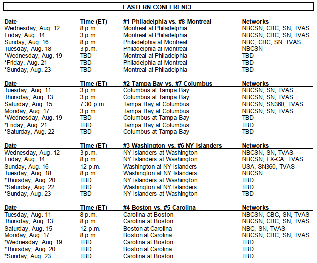 nhl dates