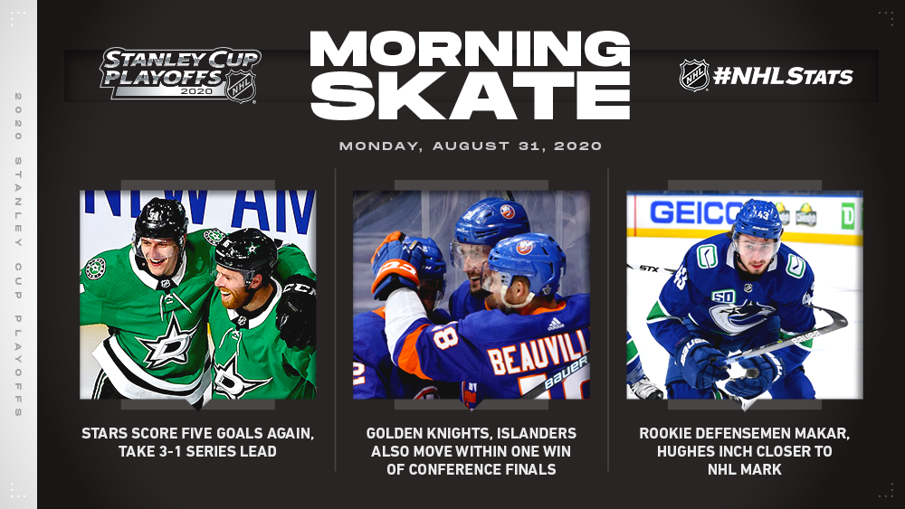 Nhl Com Media Site News Nhl Morning Skate Stanley Cup Playoffs Edition Aug 31