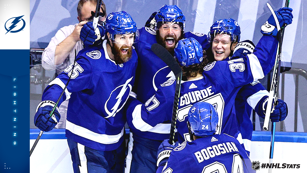 Speedy Avalanche zoom to 2-0 lead over Lightning in Stanley Cup