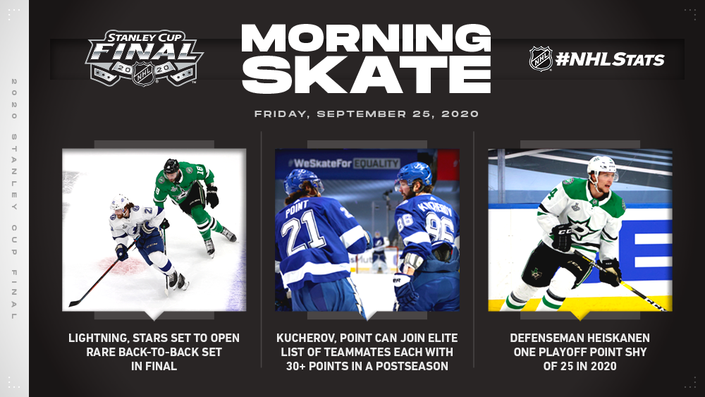 NHL Morning Skate: Stanley Cup Final Edition – Sept. 25, 2020