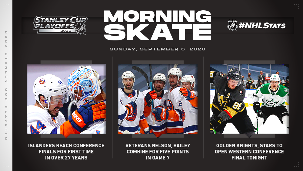 NHL.com Media Site - News - NHL Morning Skate: Stanley Cup Playoffs Edition  – May 20, 2022