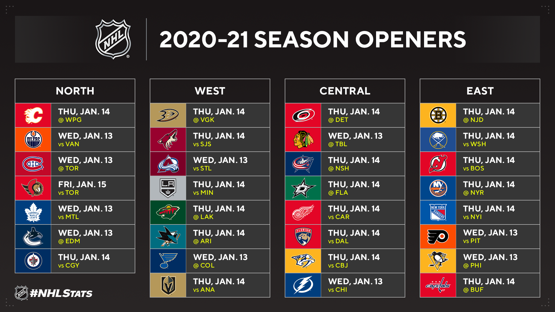 NHL.com Media Site - News - NHL Announces 2020-21 Regular-Season Schedule