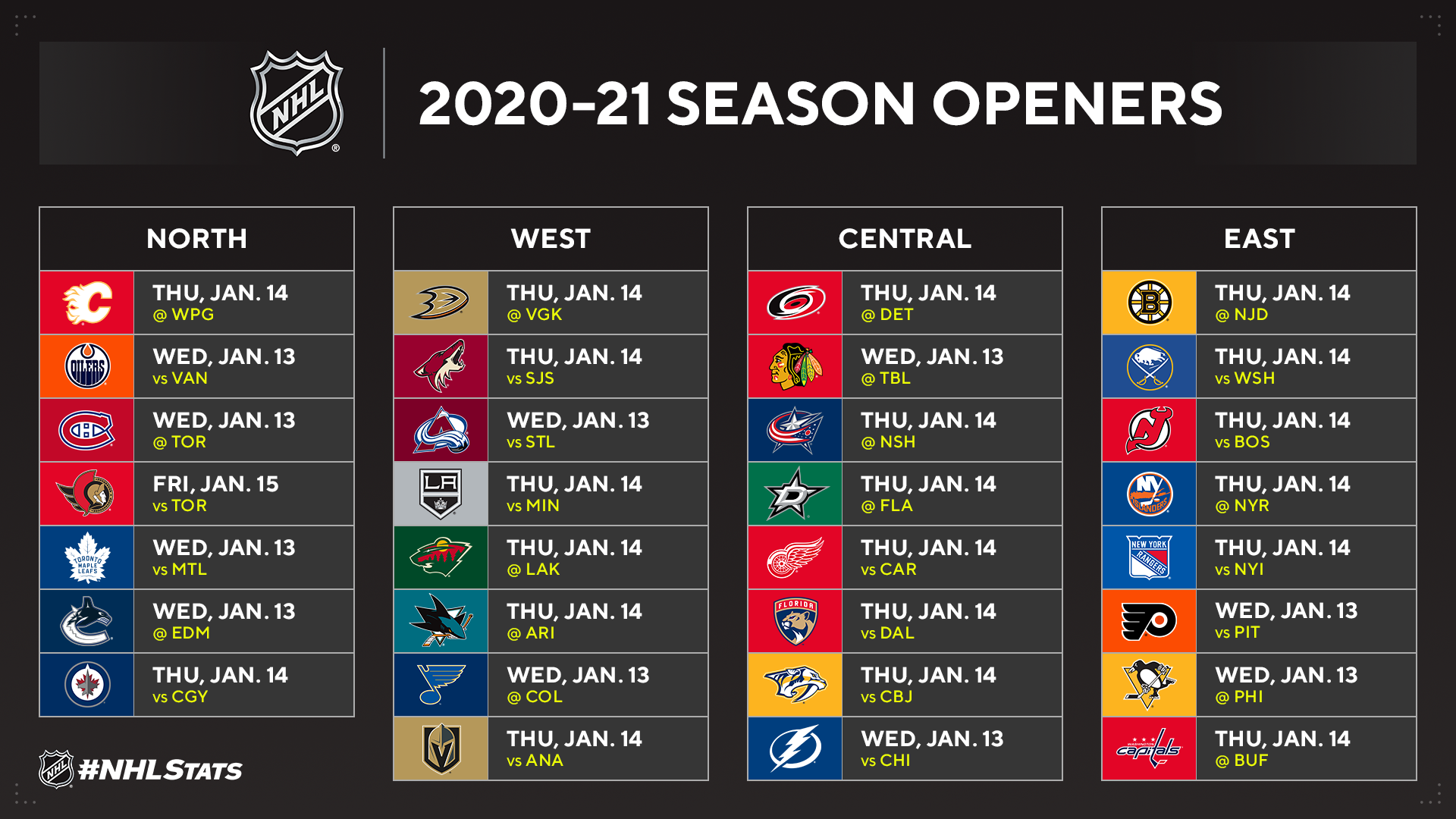 nhl games tonight 2021