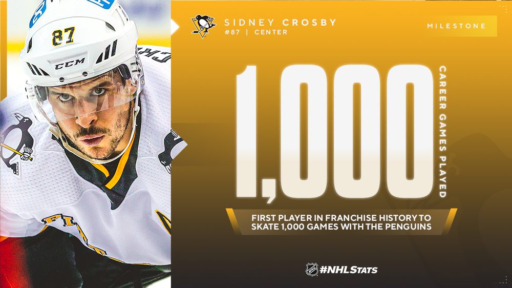 Crosby plays 1,000th game as Penguins top Islanders 3-2