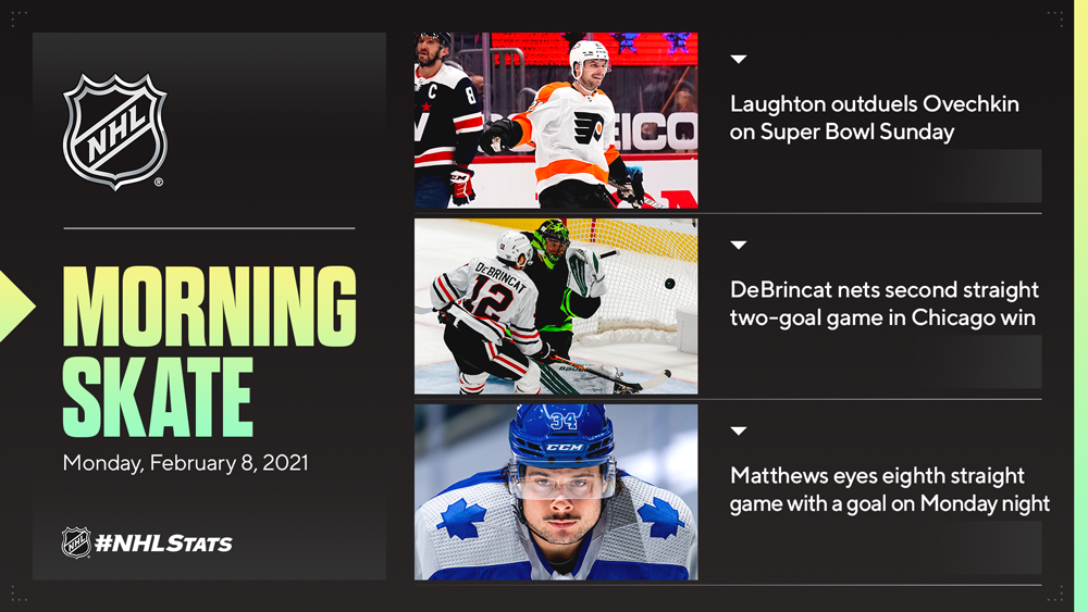 NHL.com Media Site - News - NHL Morning Skate – Feb. 8, 2021