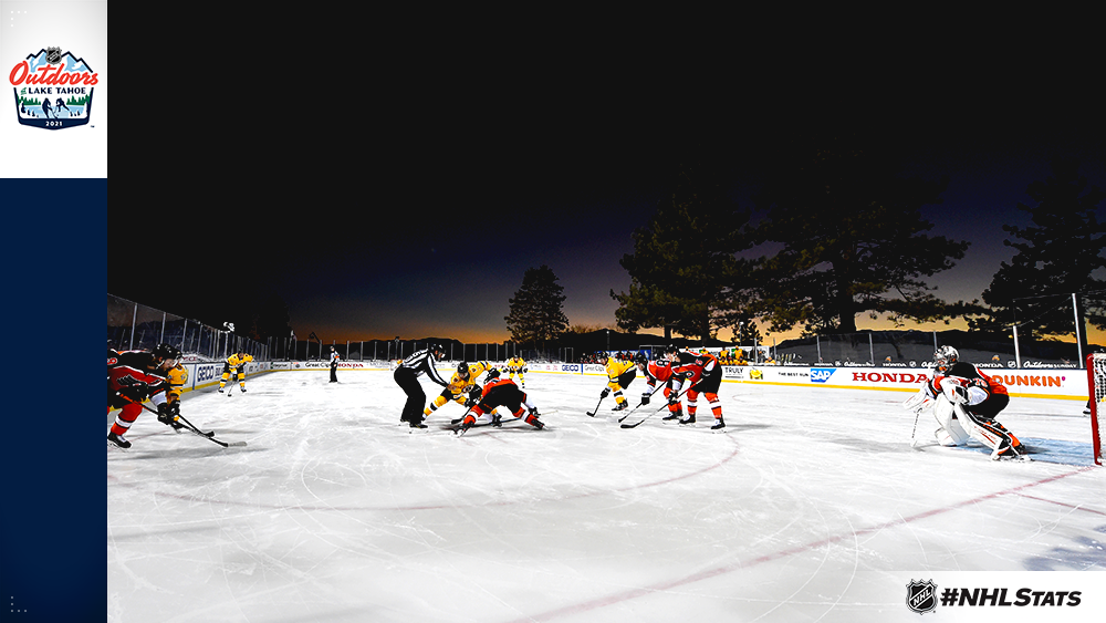 David Pastrnak Boston Bruins Framed 15 x 17 2021 NHL Outdoors at Lake Tahoe Hat Trick Collage