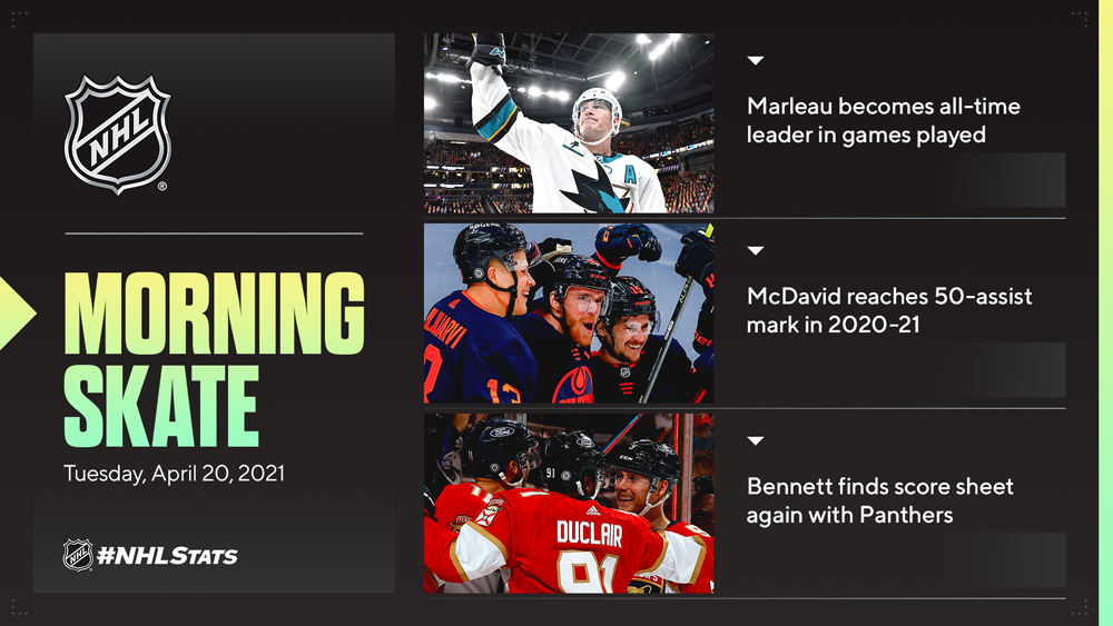 NHL Morning Skate – April 20, 2021
