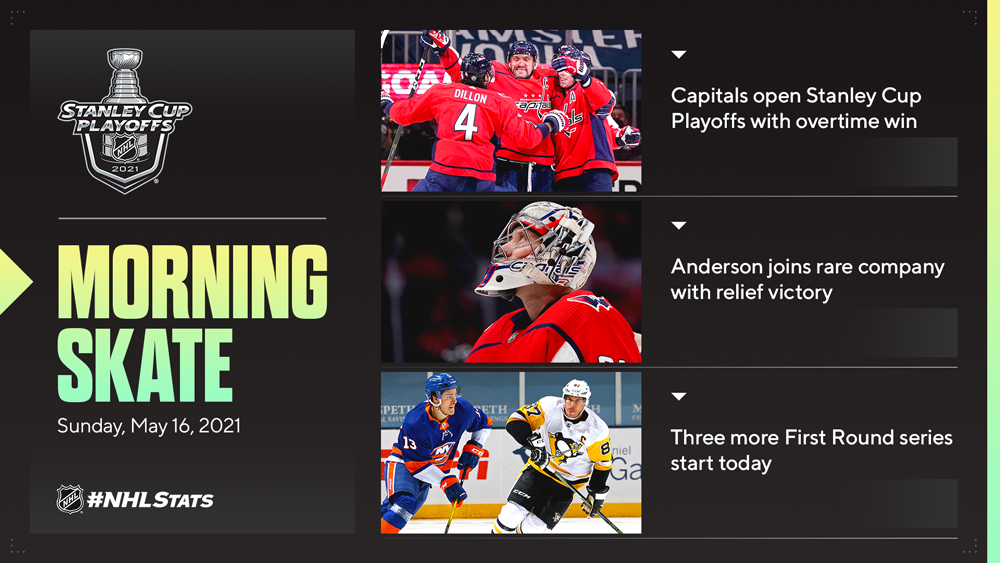 NHL.com Media Site - News - NHL Morning Skate: Stanley Cup Playoffs Edition  – May 23, 2022
