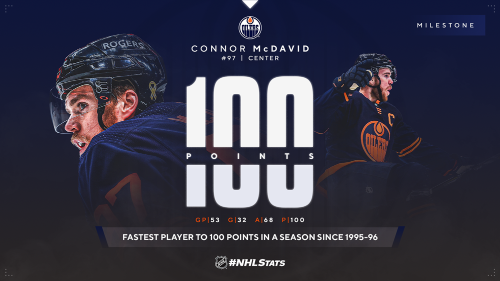 Connor McDavid collects 500th point of NHL career as Oilers edge Jets