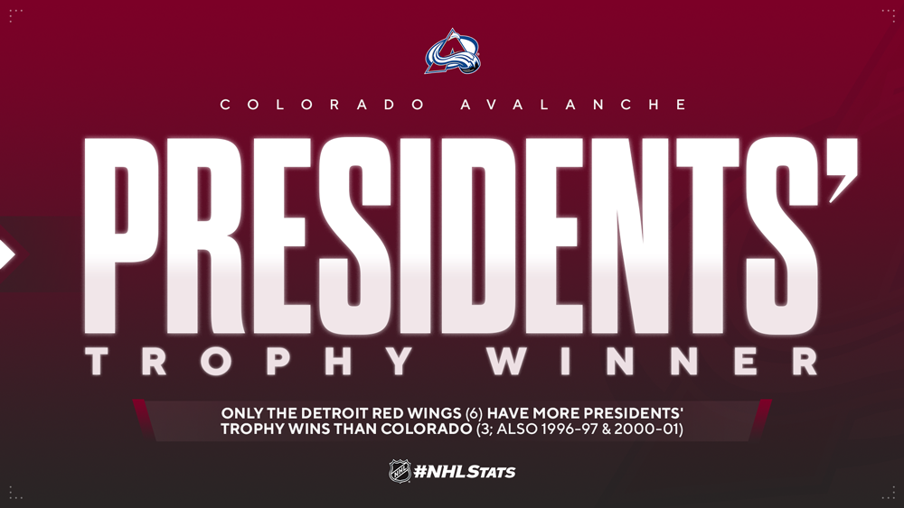 Colorado Avalanche Overtake Vegas Golden Knights to Win Presidents’ Trophy