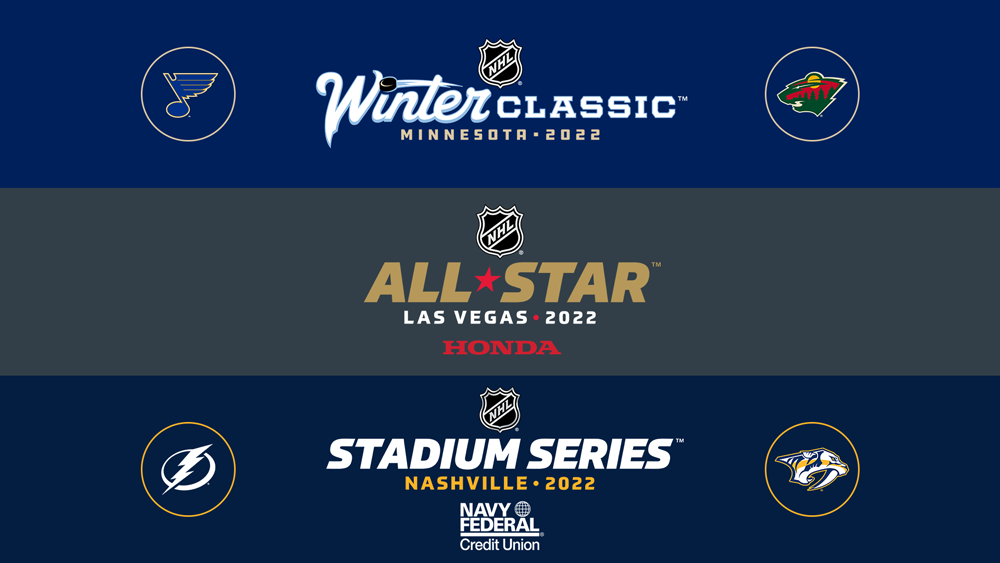 Stadium Series: Each NHL team's outdoor success by the numbers