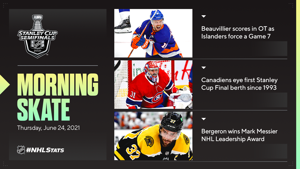 NHL.com Media Site - News - NHL Morning Skate: Stanley Cup Final Edition –  Sept. 24, 2020