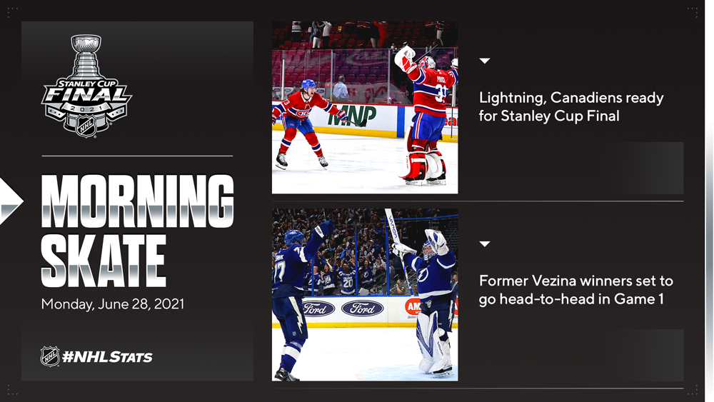 Every Possible 2020 Stanley Cup Final Matchup Remaining – SportsLogos.Net  News