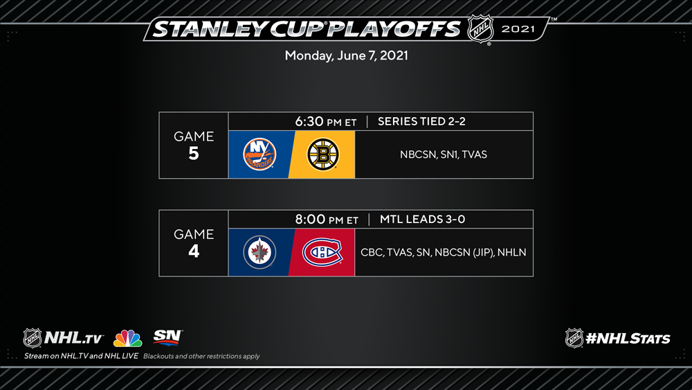 NHL.com Media Site - News - NHL Morning Skate: Stanley Cup Playoffs Edition  – June 6, 2022